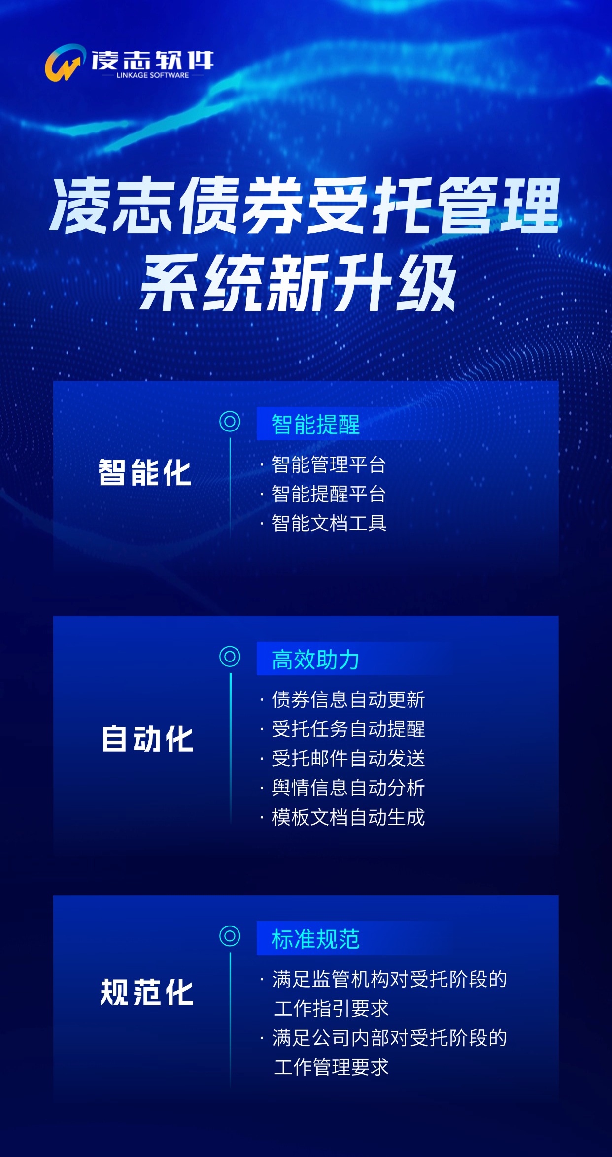 企業(yè)藍(lán)色科技感業(yè)務(wù)介紹手機(jī)海報(2).jpg